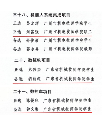 中心动态 | 机械工业教育发展中心